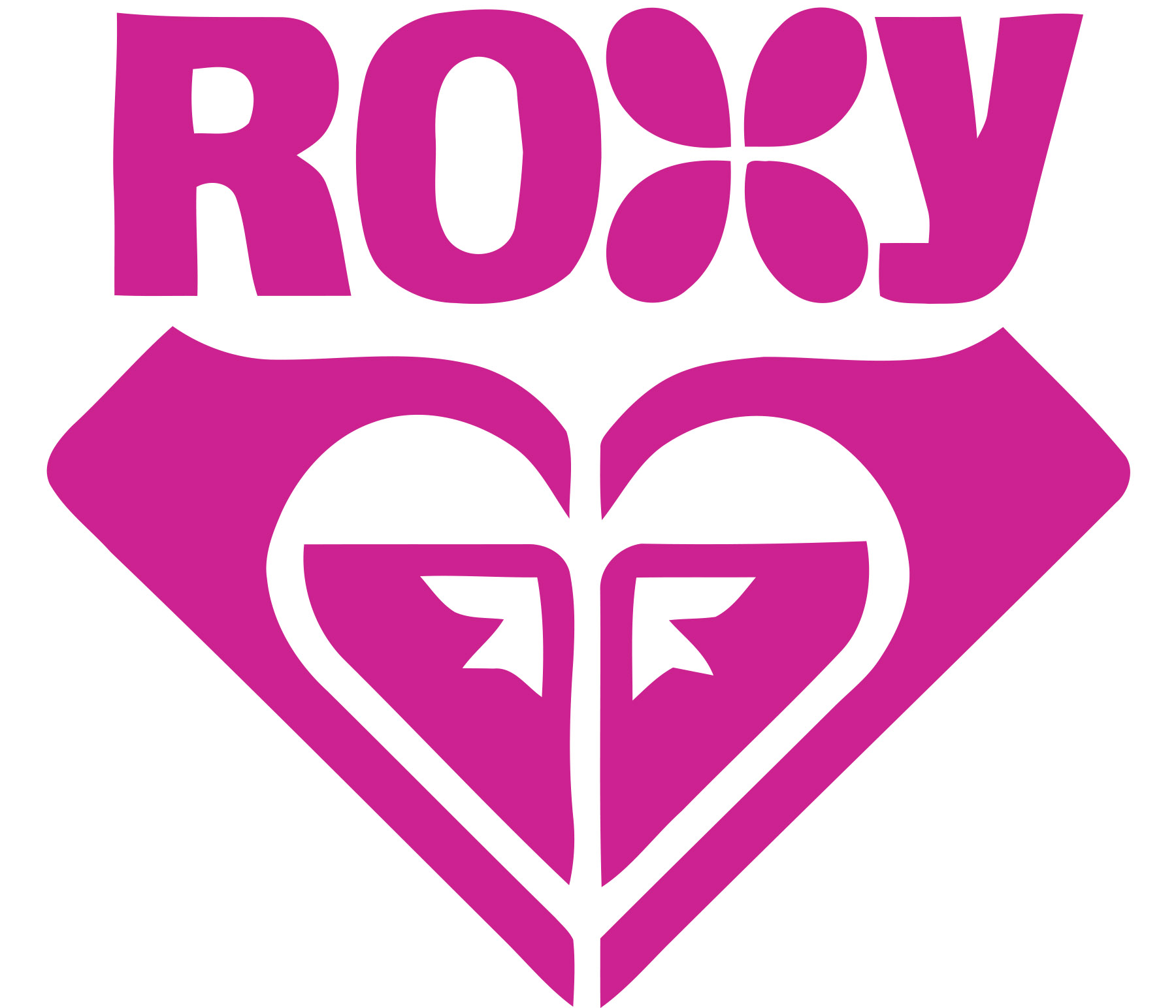 roxy