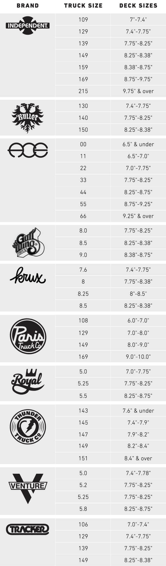 Сводная таблица размеров подвесок