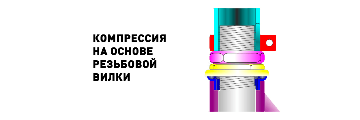Компрессия резьбовая вилка