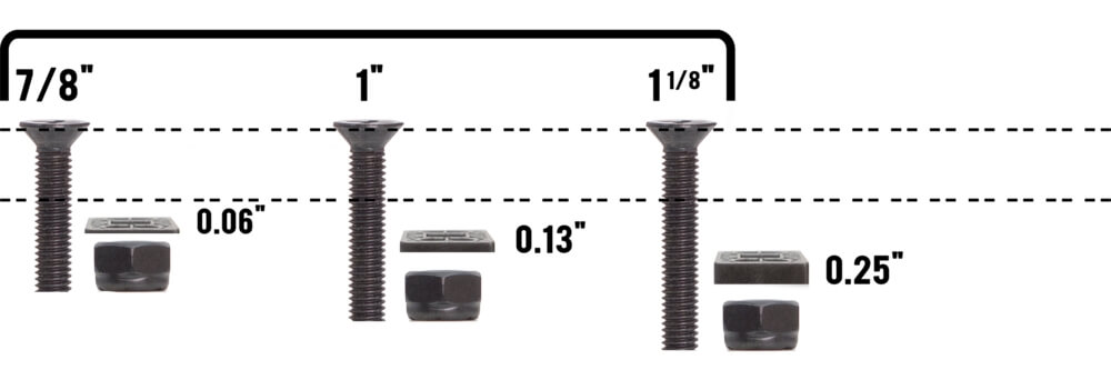 Размеры болтов для скейта