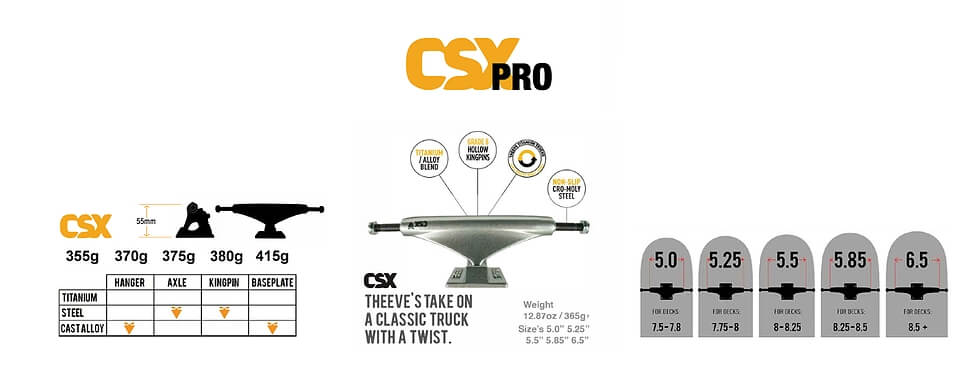 Подвески CSX Подвески CSX