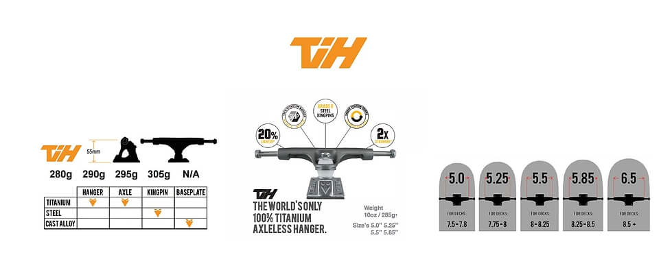 Подвески TiHangers Подвески TiHangers
