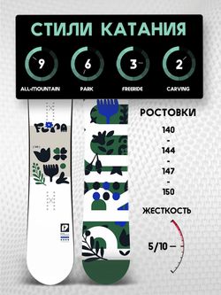 Сноуборд PRIME - FLORA C13
