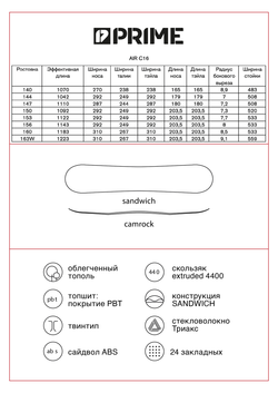 Сноуборд PRIME - AIR C16