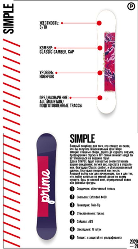 Купить Сноуборд PRIME Fun - SIMPLE