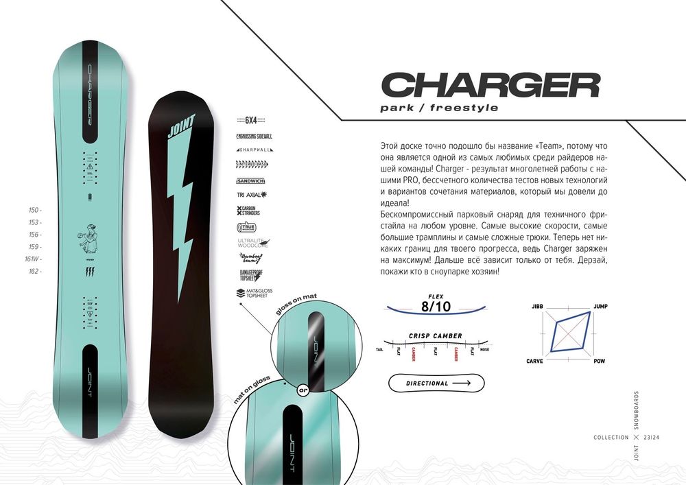 Сноуборд JOINT CHARGER