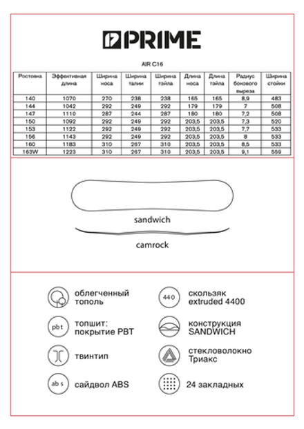 Купить Сноуборд PRIME - AIR C16