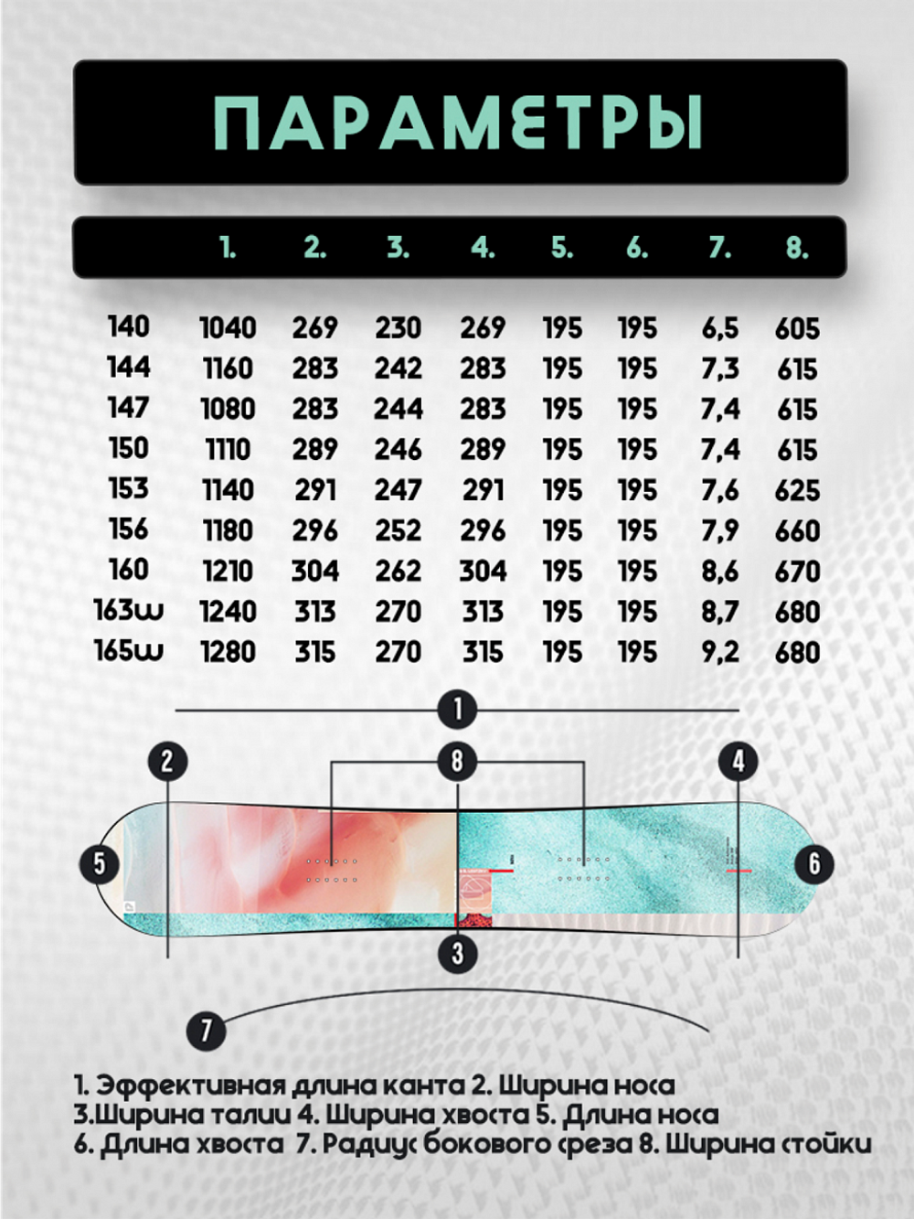 Сноуборд PRIME - PLACE С6