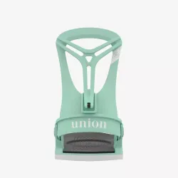 Крепления для сноуборда Union ROSA (Aqua)