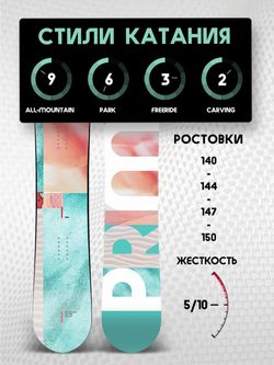 Сноуборд PRIME - PLACE С6