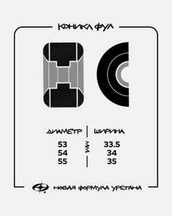 Колеса для скейтборда Footwork 