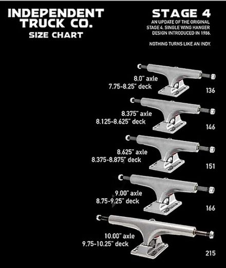 Купить Подвески для скейтборда Independent Stage 4 Polished Trucks (136)