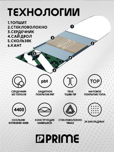 Купить Сноуборд PRIME - FLORA C13