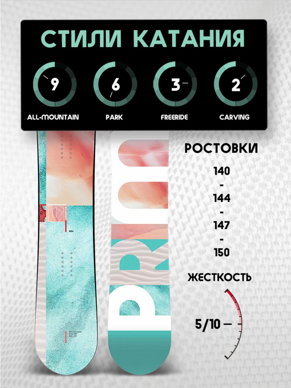 Сноуборд PRIME - PLACE С6