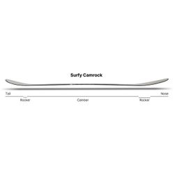 Сноуборд NIDECKER Alpha