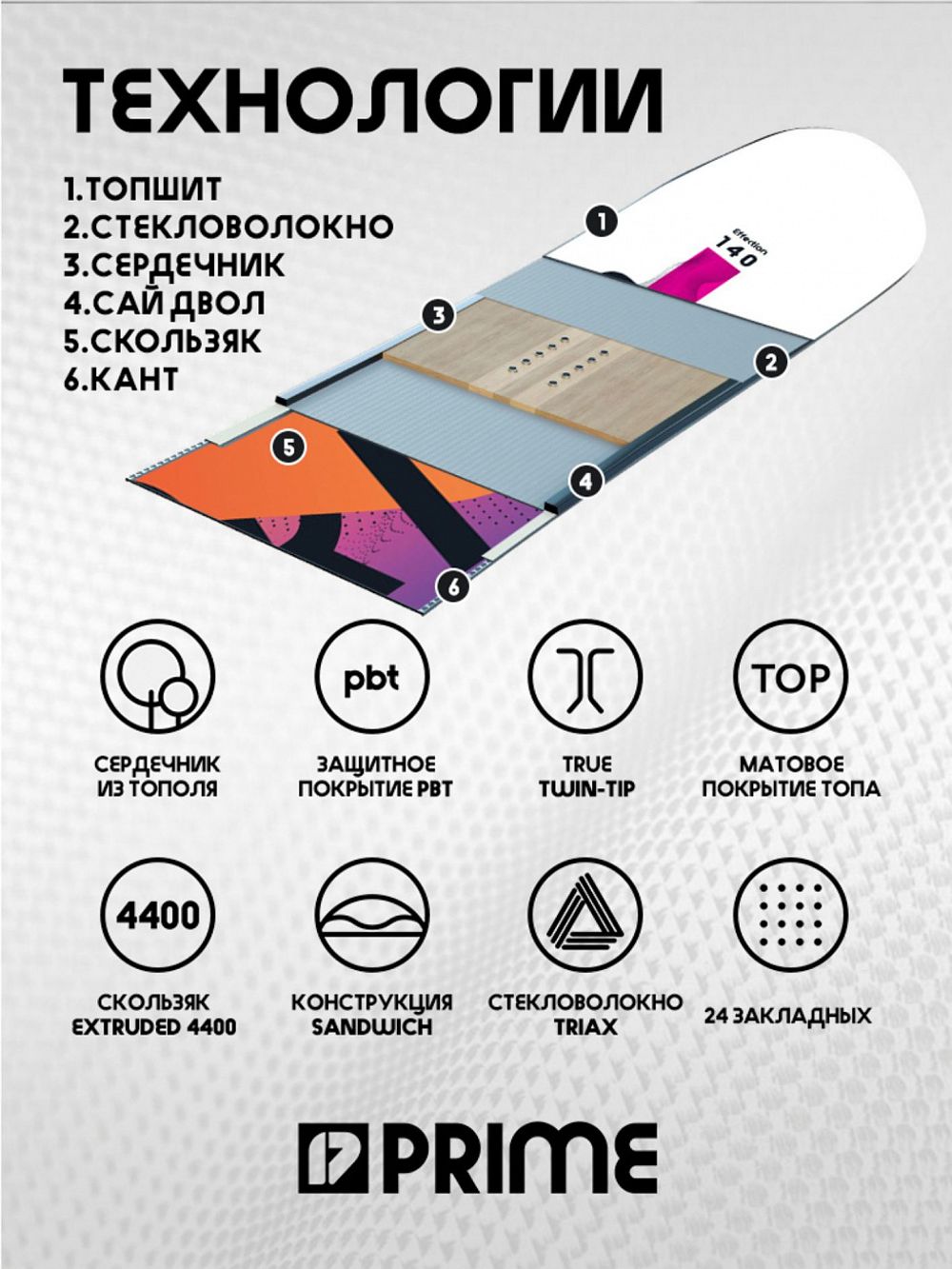 Сноуборд PRIME - EFFECTION С7