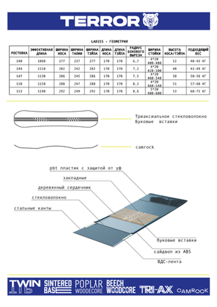 Купить Сноуборд TERROR -  LADIES