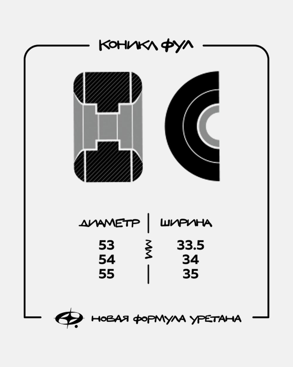 Колеса для скейтборда Footwork 