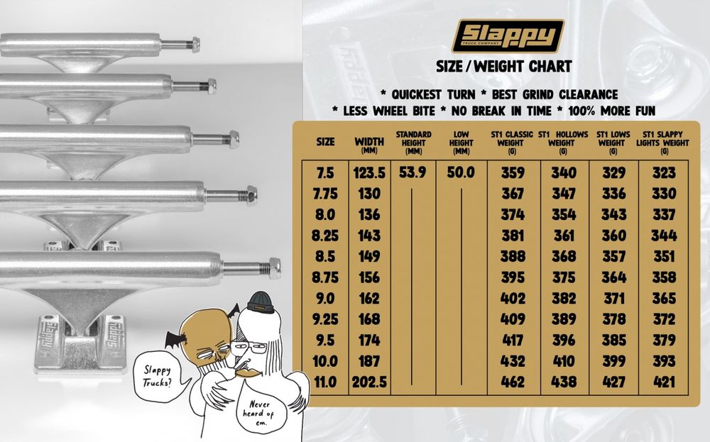 Подвески для скейтборда Slappy St1 Classic Polished (8.25)