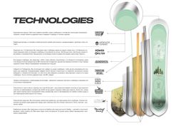 Сноуборд JOINT FOREST