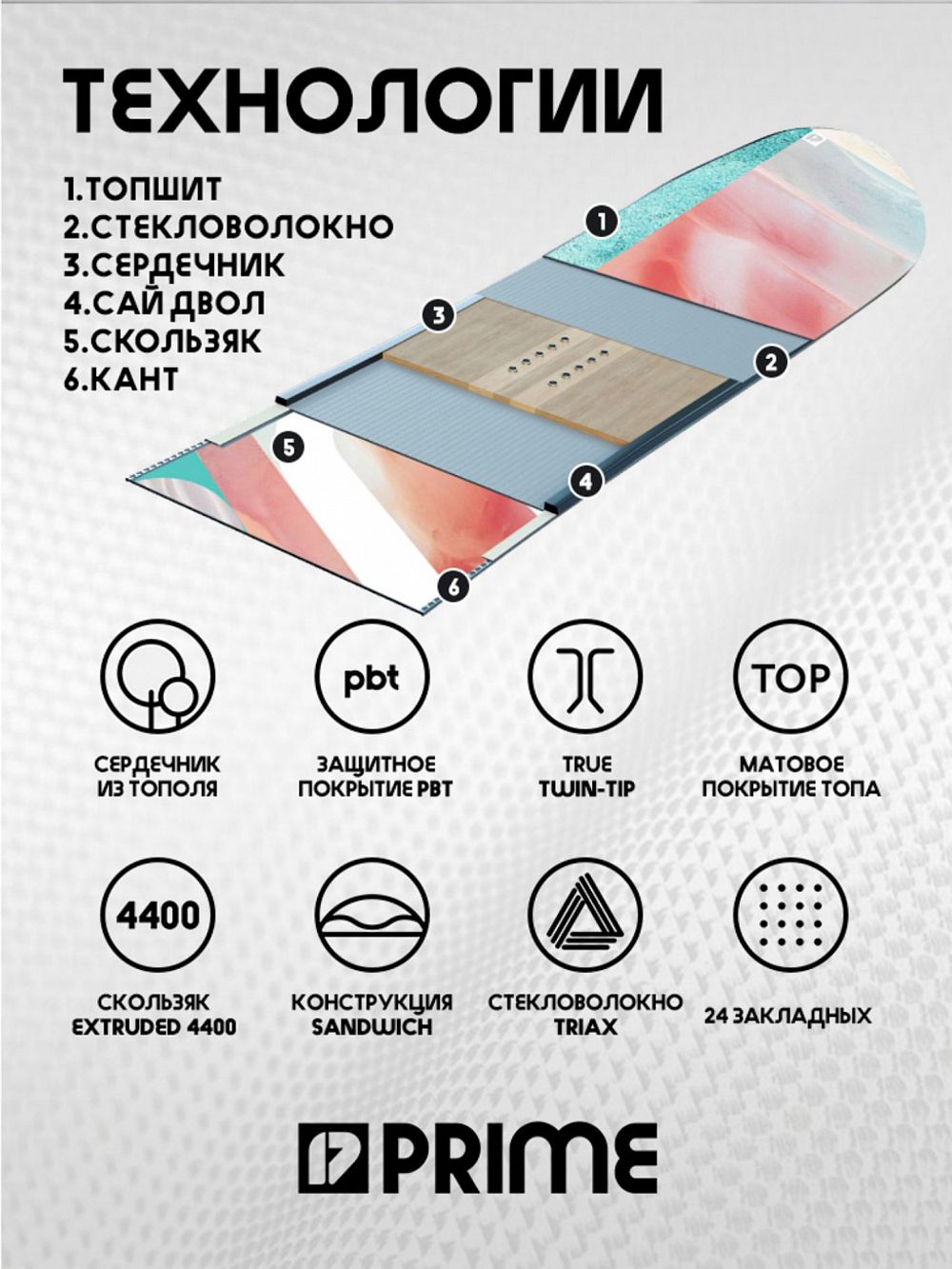 Сноуборд PRIME - PLACE С6