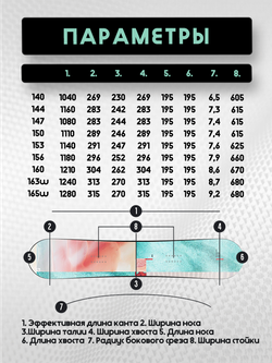 Сноуборд PRIME - PLACE С6