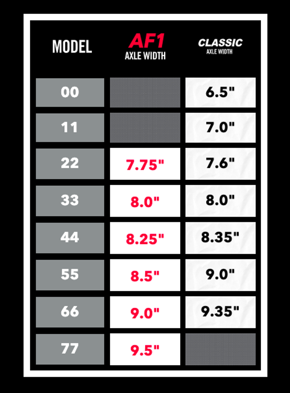Подвески для скейтборда Ace Trucks AF-1 33 POLISHED