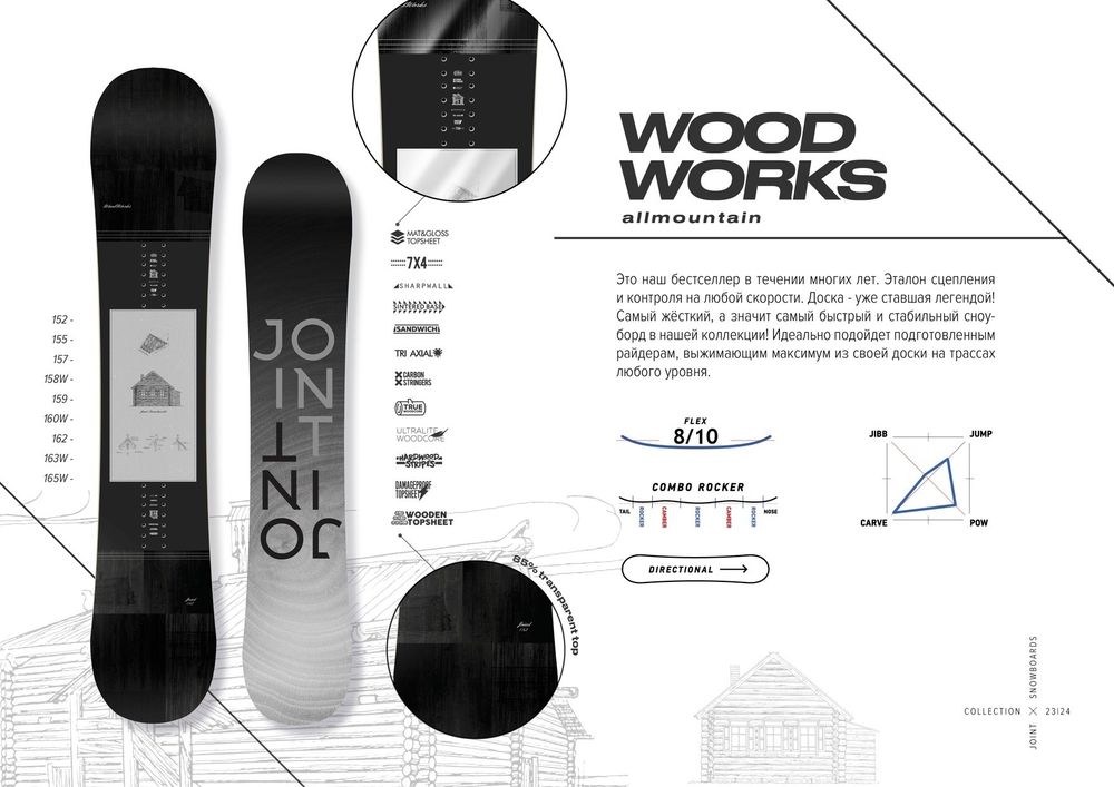 Сноуборд JOINT WOODWORKS