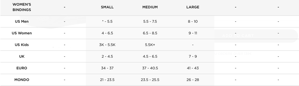 Крепления для сноуборда Union ROSA (White)