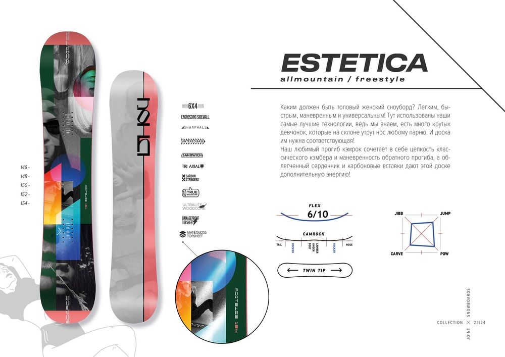 Сноуборд JOINT ESTETICA